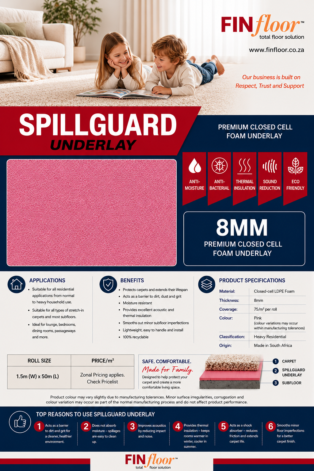 FINfloor Spill Guard 8 mm Carpet Underlay – 75 m² Roll