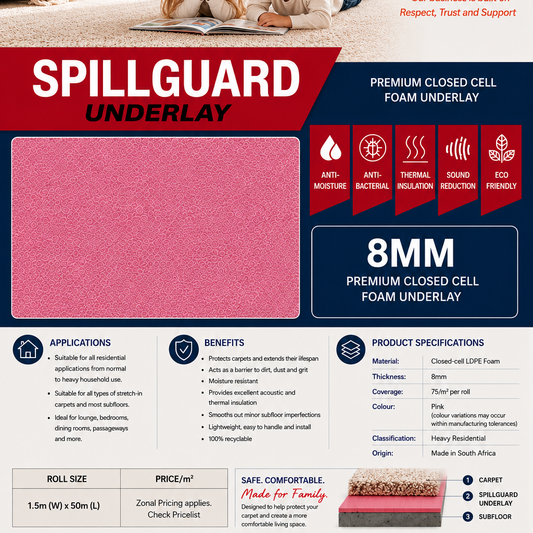 FINfloor Spill Guard 8 mm Carpet Underlay – 75 m² Roll